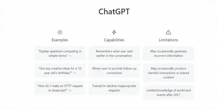 CHATGPT OpenAi