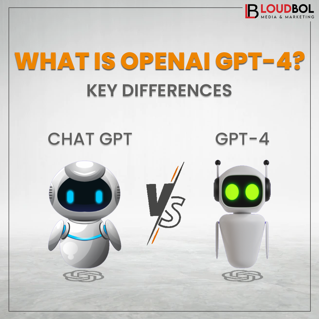 What Is OpenAI GPT-4? Chat GPT Vs. GPT-4: Key Differences 