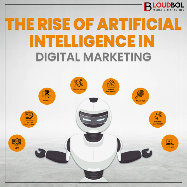 The Rise Of Artificial Intelligence (AI) In Digital Marketing 