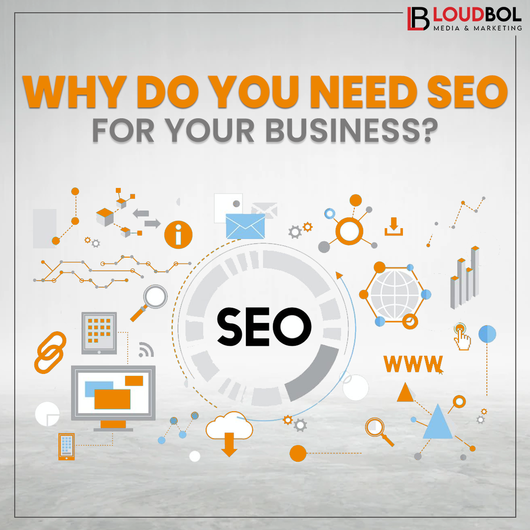 Why Do You Need SEO For Your Business? 