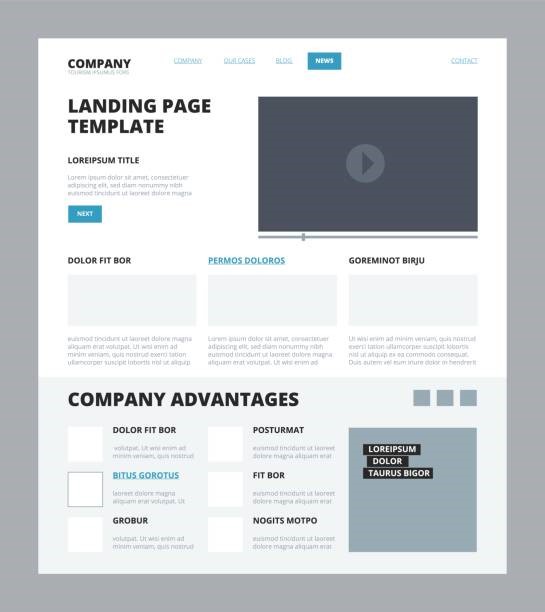 landing page